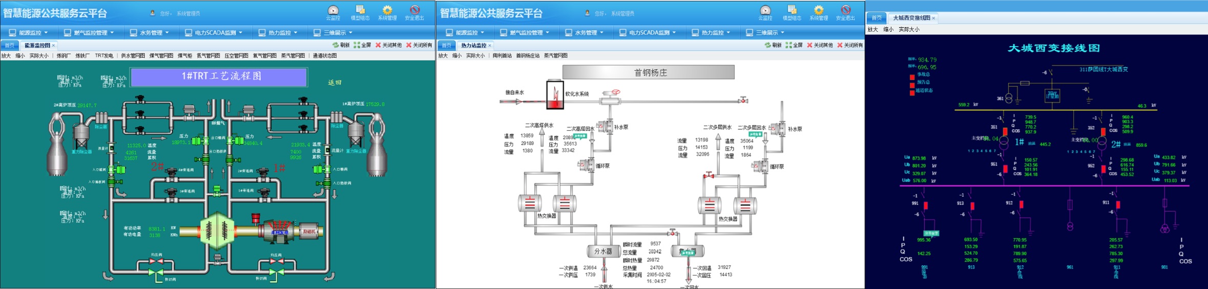 智慧能源公共服务云平台